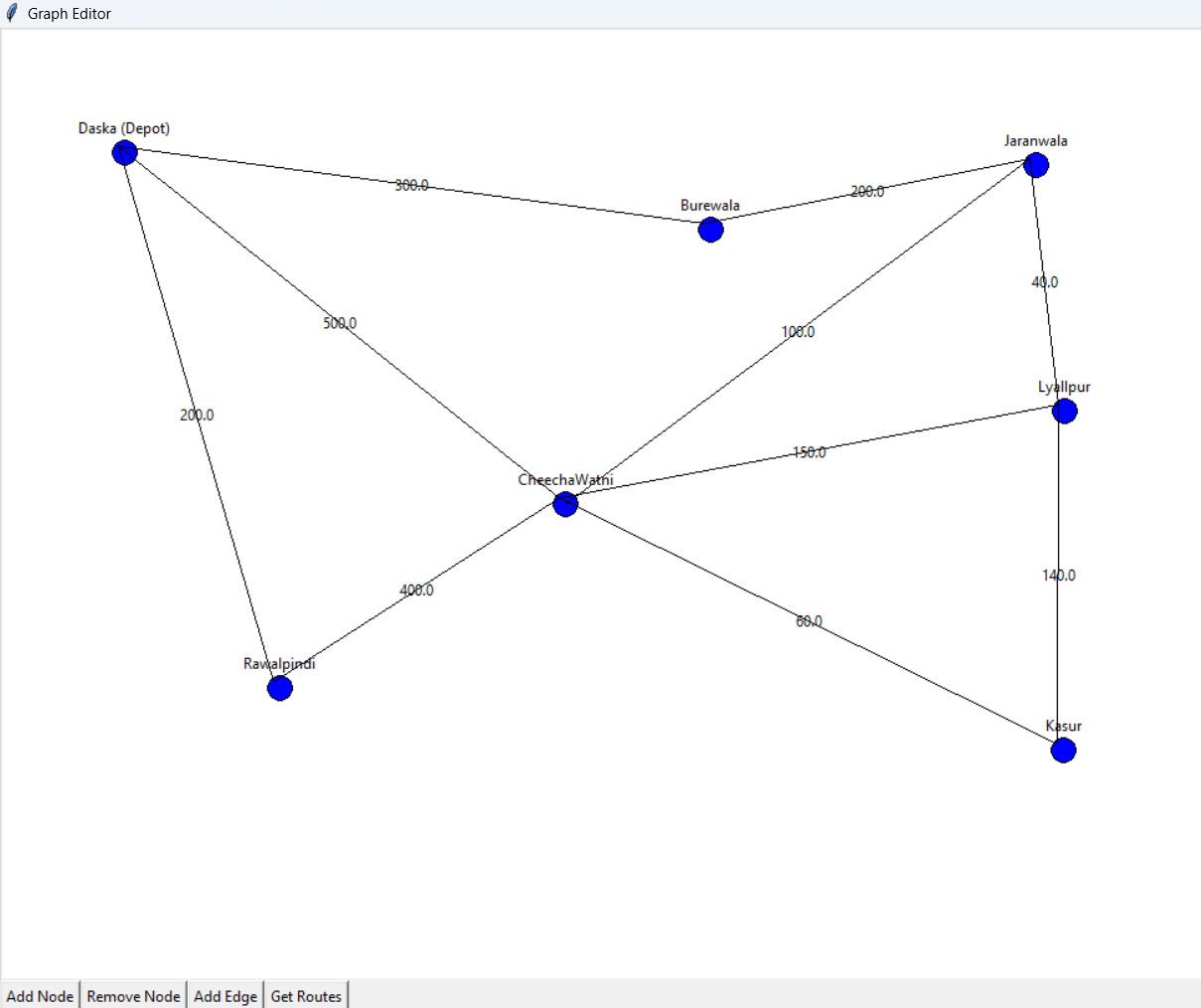 Parcel Delivery Routes Optimization